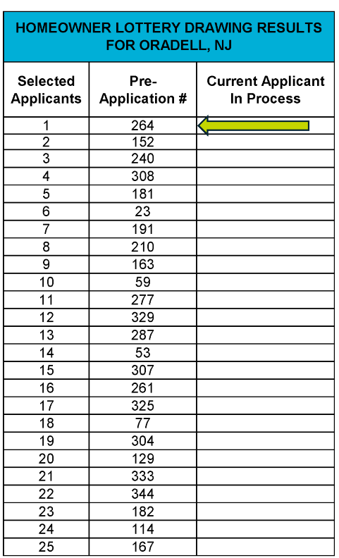 website_posting_for_order_of_draw_pdf-v3.png